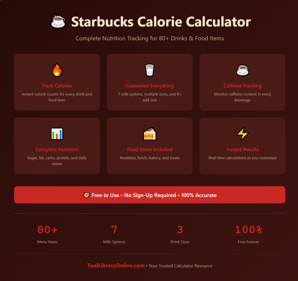 Starbucks calorie calculator showing nutrition information
